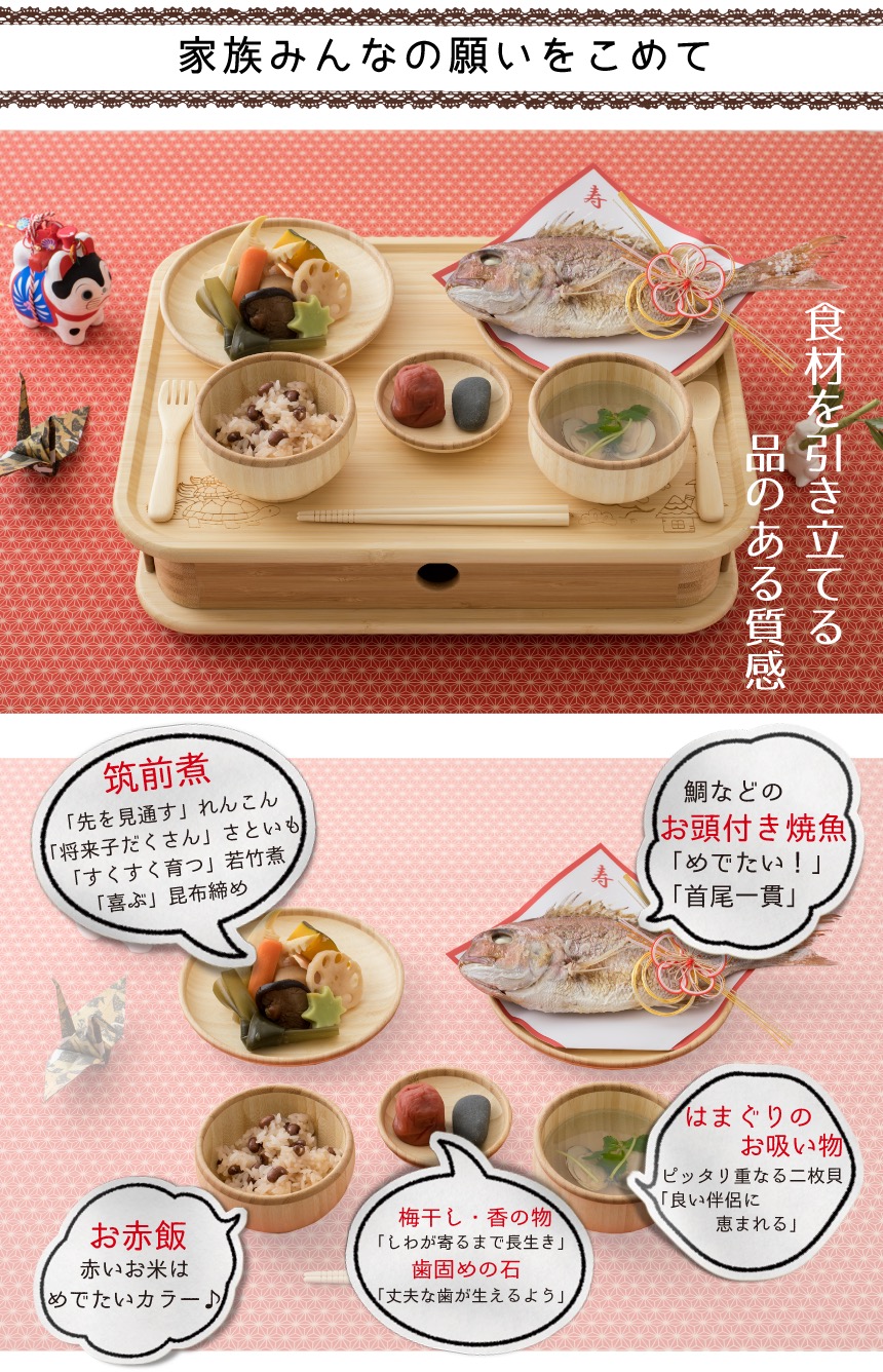 それぞれの食材に込められた意味