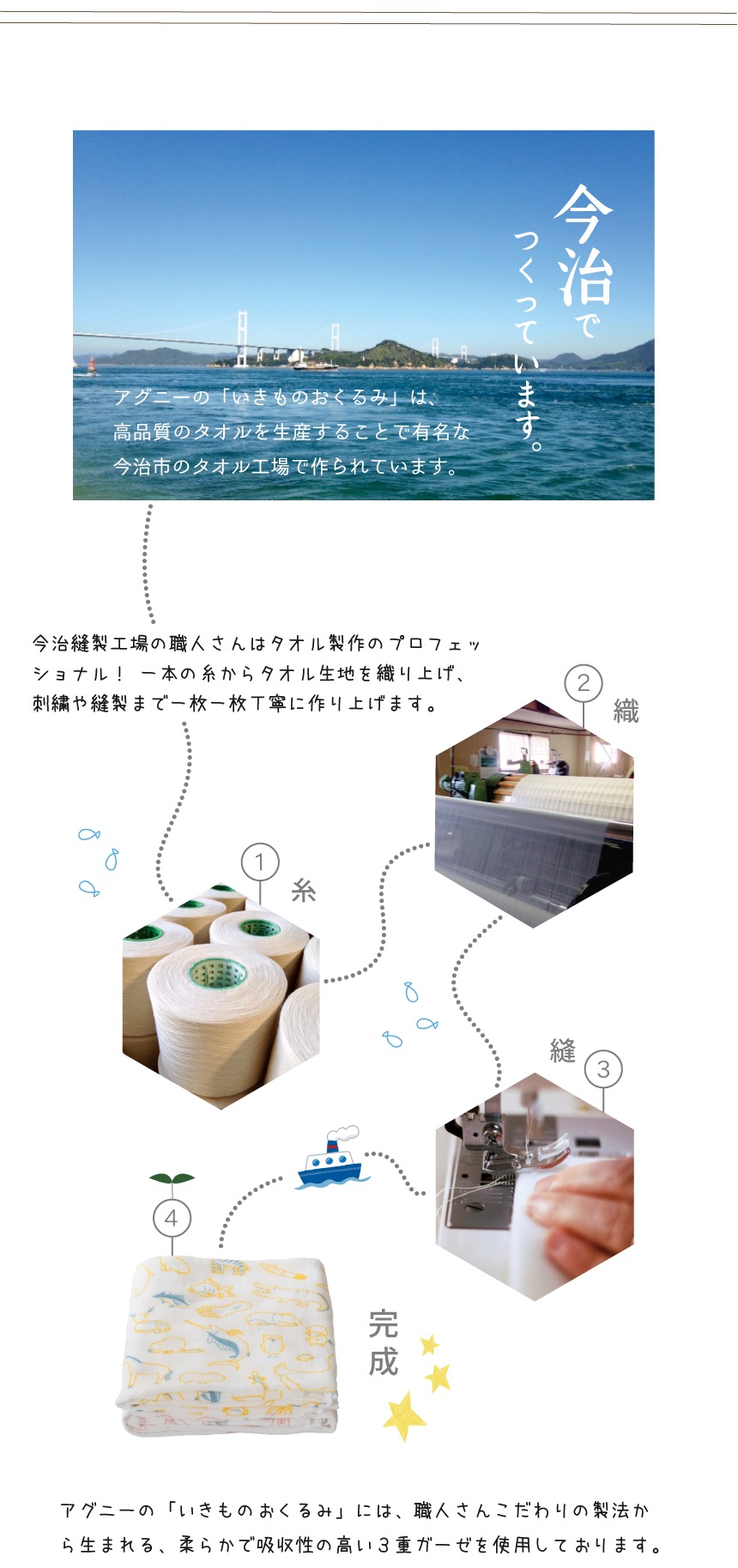 今治でつくっています。