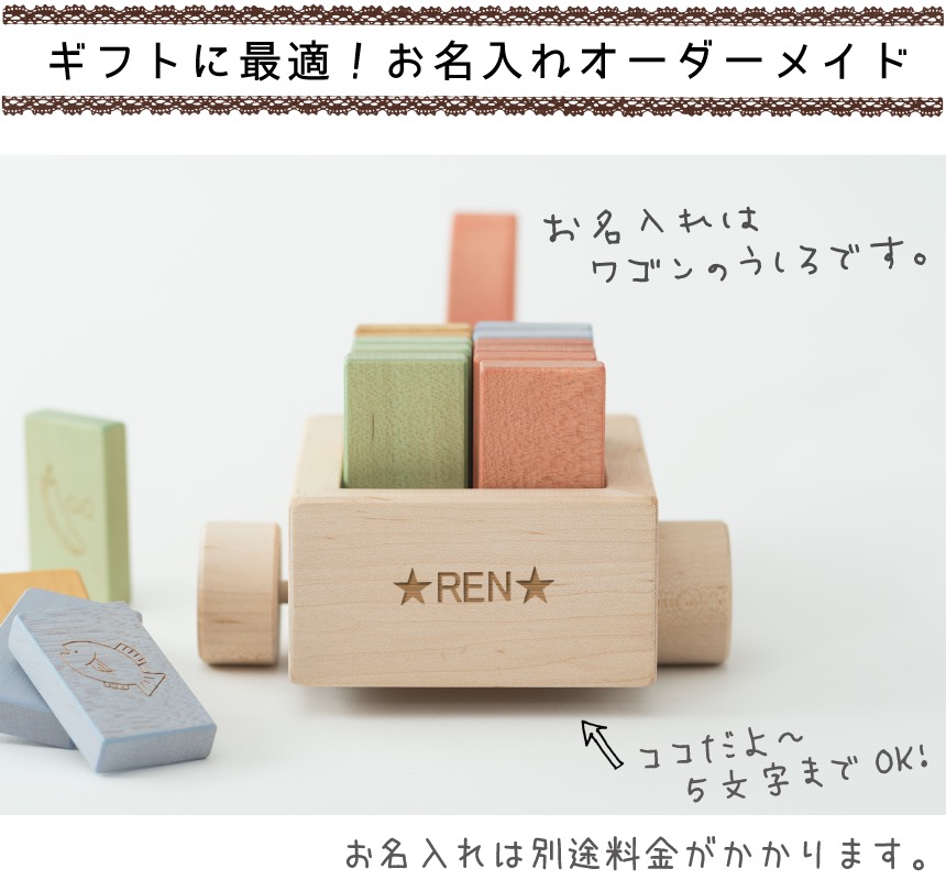にほんの塗料を使います。
